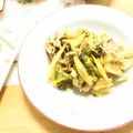 komutatata's cooksnap of when they made ご飯が進む♪豚肉とセロリの味噌炒め.
