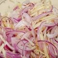 metabo3号's cooksnap of when they made 簡単！紫玉ねぎとリンゴの蜂蜜レモンマリネ.