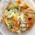 ☆咲☆ママ's cooksnap of when they made 簡単！なます.