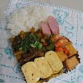 イチゴ、イチゴ。's cooksnap of when they made 牛肉とじゃがいものカレー炒め.