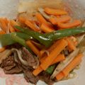 ココあやワン's cooksnap of when they made すき焼き風(余ってる食材で★).