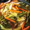 クックJMXHYH☆'s cooksnap of when they made きゃべつ・ぶなしめじ・油揚げ・春雨の煮物.