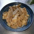 森家の晩御飯's cooksnap of when they made 手羽元とこんにゃくのコッテリ煮.