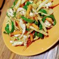 むぎと大地's cooksnap of when they made 鶏ササミのチンジャオロース風.