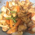 ちゃんいり's cooksnap of when they made 簡単！！ヘルシー♪鶏ムネ肉の甘酢煮♡.