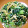 Pまん's cooksnap of when they made お弁当に蕪の葉の玉子炒め.