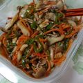 daryun's cooksnap of when they made 副菜♡ダイエット♡弁当♡ヘルシーキンピラ.