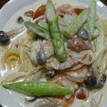 クックJIFW0J☆'s cooksnap of when they made 簡単ランチ☆海老アスパラのクリームパスタ.