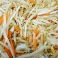 かわご☆'s cooksnap of when they made レンジで簡単！もやしのナムル.