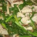ふくれっこ's cooksnap of when they made 豚肉と春菊のポン酢さっと煮.