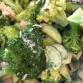 rozako's cooksnap of when they made 簡単！ブロッコリーときゅうりのツナサラダ.