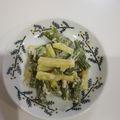 YOU1416's cooksnap of when they made 簡単!いんげんと人参のツナマヨサラダ♪.