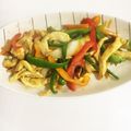 みんなばあばの宝物！'s cooksnap of when they made 鶏むね肉＆アスパラ☆カレー炒め.