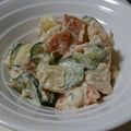 しましま0228's cooksnap of when they made 和風シーチキンのポテトサラダ.