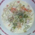 バジルル's cooksnap of when they made 簡単☆あさりのクラムチャウダー.