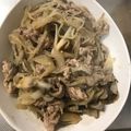 ほのりんママさん's cooksnap of when they made 豚肉もやしの味噌バター炒め.