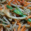 めかにか's cooksnap of when they made ＊味わい深い＊するめ入りのきんぴらごぼう.