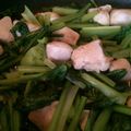 ミセスＡ's cooksnap of when they made 鶏肉とチンゲン菜のオイスターソース炒め.