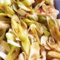 マサズキッチン's cooksnap of when they made 鶏胸肉のネギ南蛮.