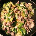 クッククーポン's cooksnap of when they made 砂肝と水菜のスイートチリ炒め.