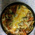 クックDEE50J☆'s cooksnap of when they made チーズの川、チーズタッカルビ.