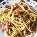 シャネル姫's cooksnap of when they made ふきのとうのペペロンチーノ.