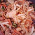 ☆★シッラー☆★'s cooksnap of when they made 端っこ救済☆鮭のねぎ甘辛☆.