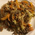 クックH91WN1☆'s cooksnap of when they made 本格、本当に美味しい基本のチャプチェ.