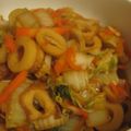 風の町のＰｅｃｏ's cooksnap of when they made 白菜の炊いたん～母レシピ.