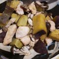 o＿OMAMe＿o's cooksnap of when they made 鶏胸肉とさつまいもの甘辛煮.
