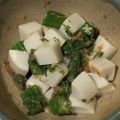 KKTI's cooksnap of when they made 暑い日に！オクラと梅干しのさっぱりサラダ.