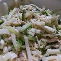 ゆちと・ω・'s cooksnap of when they made 大根きゅうりツナマヨサラダ.