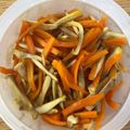 ポムポムポヨコ's cooksnap of when they made お弁当にも☆椎茸の石づききんぴら.