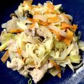 猫太＆たまき's cooksnap of when they made * 豚バラの塩そうめんチャンプルー *.