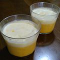 nyaoko♪'s cooksnap of when they made 母の味＊カボチャのババロア＊.