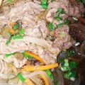 ぱんさぉ's cooksnap of when they made 牛肉のレタス巻き.
