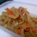 yゆりんこ's cooksnap of when they made 鶏ムネ肉と干し大根の甘辛炒め.