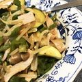 ハルモミ's cooksnap of when they made ピーマンとキノコの炒め煮.