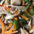 ちゃぎー's cooksnap of when they made 副菜に…ピーしめじのオイスター焼肉焼き.