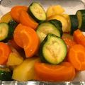 ぽんちょ２ごう's cooksnap of when they made 温野菜のバルサミコグリル.