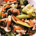 ぶっちー☆☆'s cooksnap of when they made ☆チンゲン菜と豚肉の中華あんかけ☆.