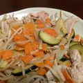 aussie7's cooksnap of when they made 簡単＊豚肉とズッキーニのにんにく味噌炒め.