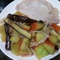 снｪ〃∩＾ω＾∩'s cooksnap of when they made スイカの皮の中華風炒め.