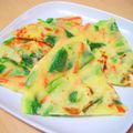 ゆうジュニア's cooksnap of when they made 米粉で♪もちもち～♪簡単チヂミ♪.