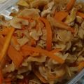 ヨシヨッシー's cooksnap of when they made 定番★優しい味のきんぴらごぼう.