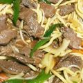 平野由南（ひらのゆな's cooksnap of when they made フライパンでジンギスカン炒め.
