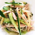 ユーロン's cooksnap of when they made もやしの中華サラダ.
