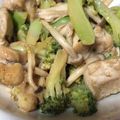 no1642's cooksnap of when they made 鶏もも肉で★からしマヨチキンソテー★.