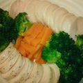 ｼｮｺﾗｰﾃﾞ☆'s cooksnap of when they made 塩抜きなしで♪鶏ﾊﾑ★★.