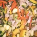 クック8I8U7K☆'s cooksnap of when they made 色々野菜のバルサミコ炒め(減塩レシピ）.